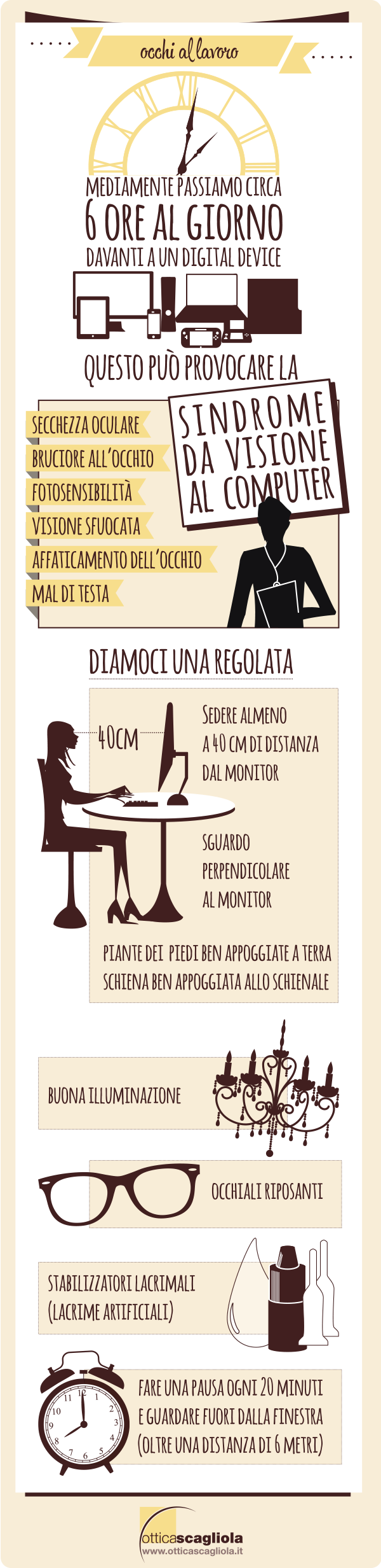 gli occhi al lavoro - cvs (sindrome da visione al computer) occhiali e lavoro al computer